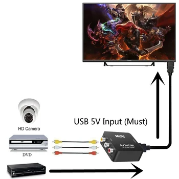AV RCA CVBS, da HDMI je združljiv 1080P Video Pretvornik MINI AV2HDMI Adapter Pretvornik Polje Za HDTV Projektor Set Top Box, DVD