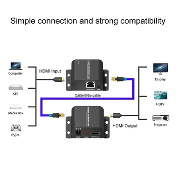 60M HDMI Podaljšek 1080p HDMI 3D Oddajnik Sprejemnik Nad Cat 5e/6 Cat 6 6a RJ45 Ethernet Kabel Kabel Razširitev Video Converter