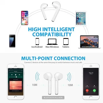 Profesionalna Bluetooth 5.0 Brezžične Slušalke Slušalke za Blackview A100 A80S A90 A70 Slušalke Čepkov z Mic